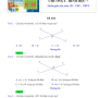 bai-tap-trac-nghiem-hinh-hoc-7-chuong-1-co-dap-an-va-loi-giai