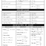 bang-tom-tat-cong-thuc-toan-12